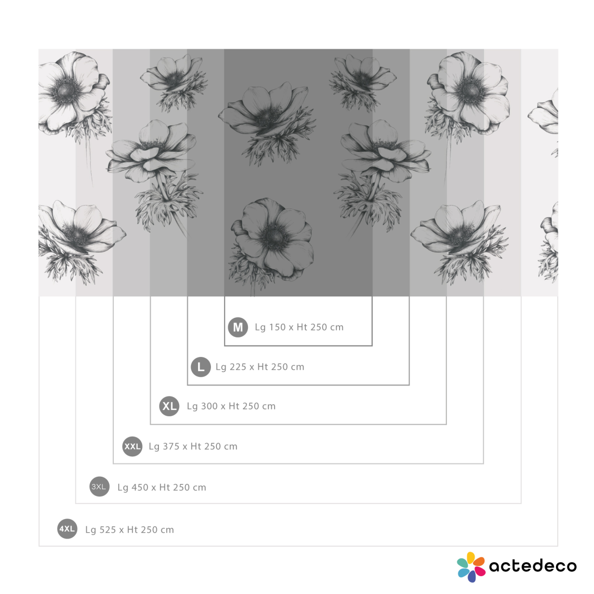 Panoramic wallpaper Anemones - Luluaucrayon collection - Acte-Deco