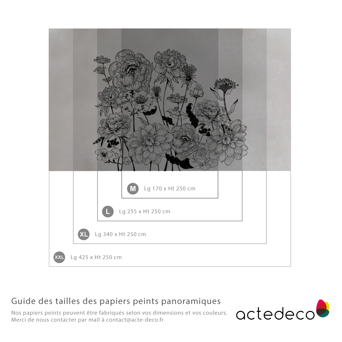 Papel pintado panorámico floral de angora Acte-Deco